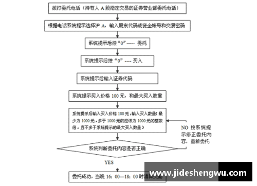 来港易过关申报申请流程？(请问去香港三日游，住哪家旅店实惠又方便？)